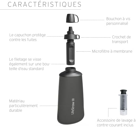 gourde avec filtre à eau "gourde filtrante 1l lifestraw peak idéale pour trail, randonnée, voyage, vélo, pêche sans bpa bleu montagne"