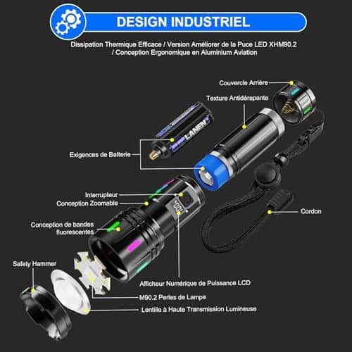 lampe torche tactique de survie "ultra torche led shadowhawk 30000 lumens lampe tactique rechargeable 5 modes parfaite pour camping, randonnée et urgences"