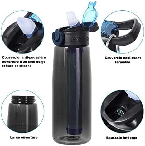 gourde avec filtre à eau "gourde filtrante haute performances en bleu pureté de 99,9999% idéale sport & voyage 1500l capacité société française"