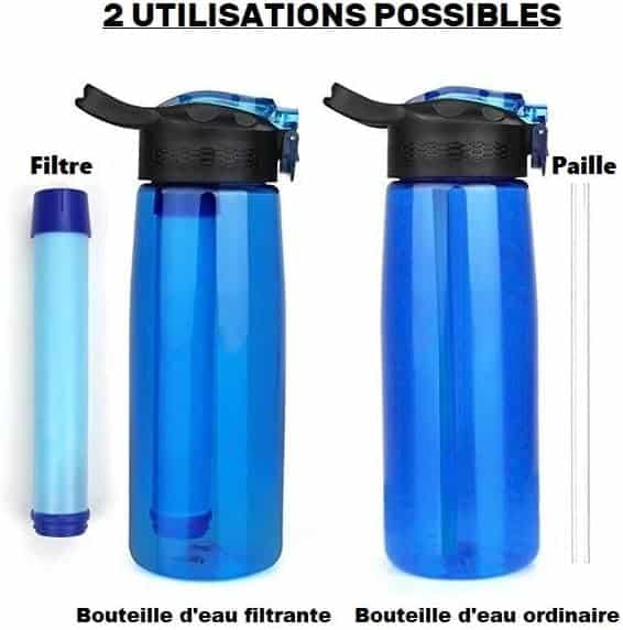 gourde avec filtre à eau "gourde filtrante haute performances en bleu pureté de 99,9999% idéale sport & voyage 1500l capacité société française"